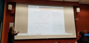 Seattle Department of Transportation representative discussing slide showing increase in commute times during 2016 viaduct closure